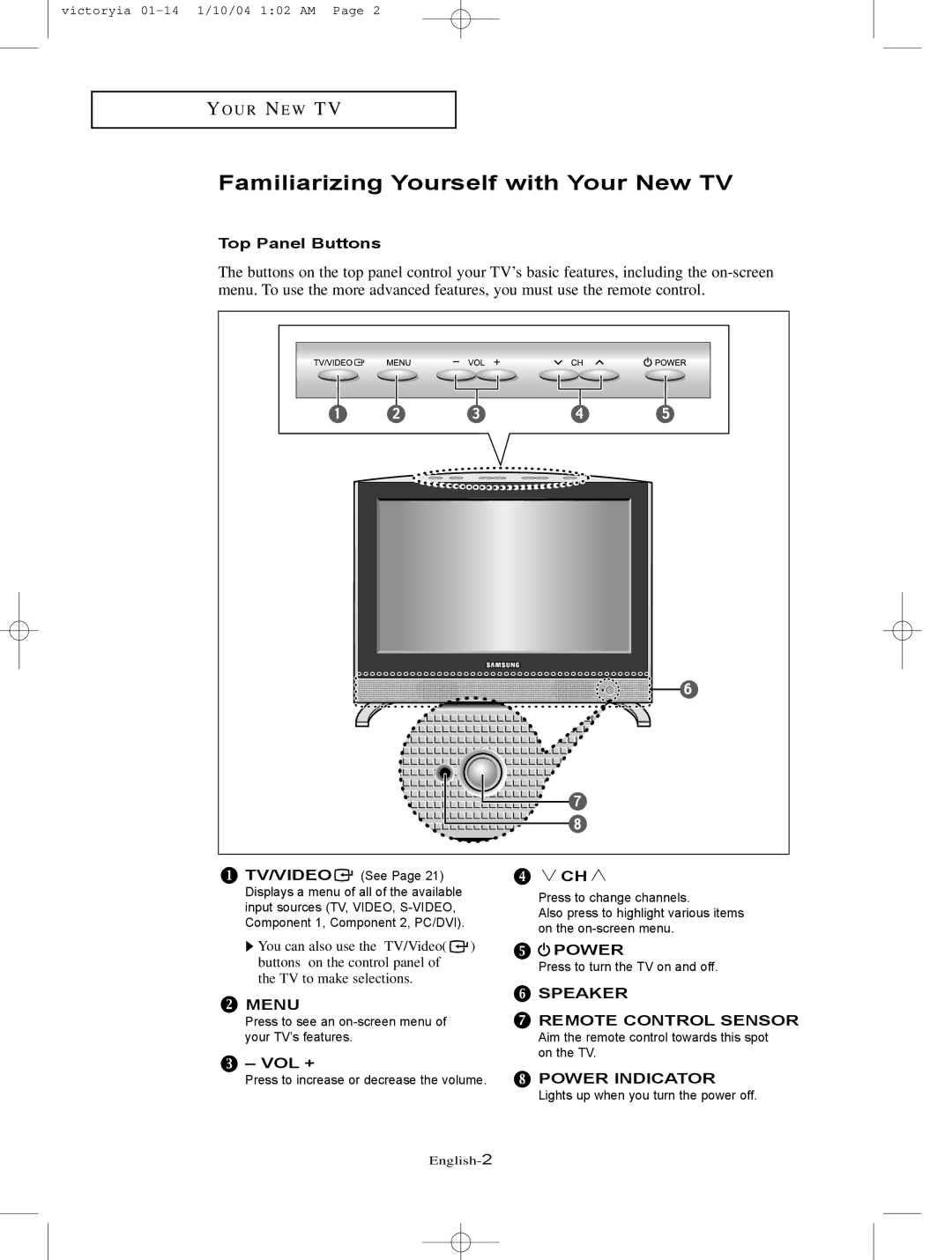 Samsung LT-P227W manual Familiarizing Yourself with Your New TV, Top Panel Buttons, Vol + 