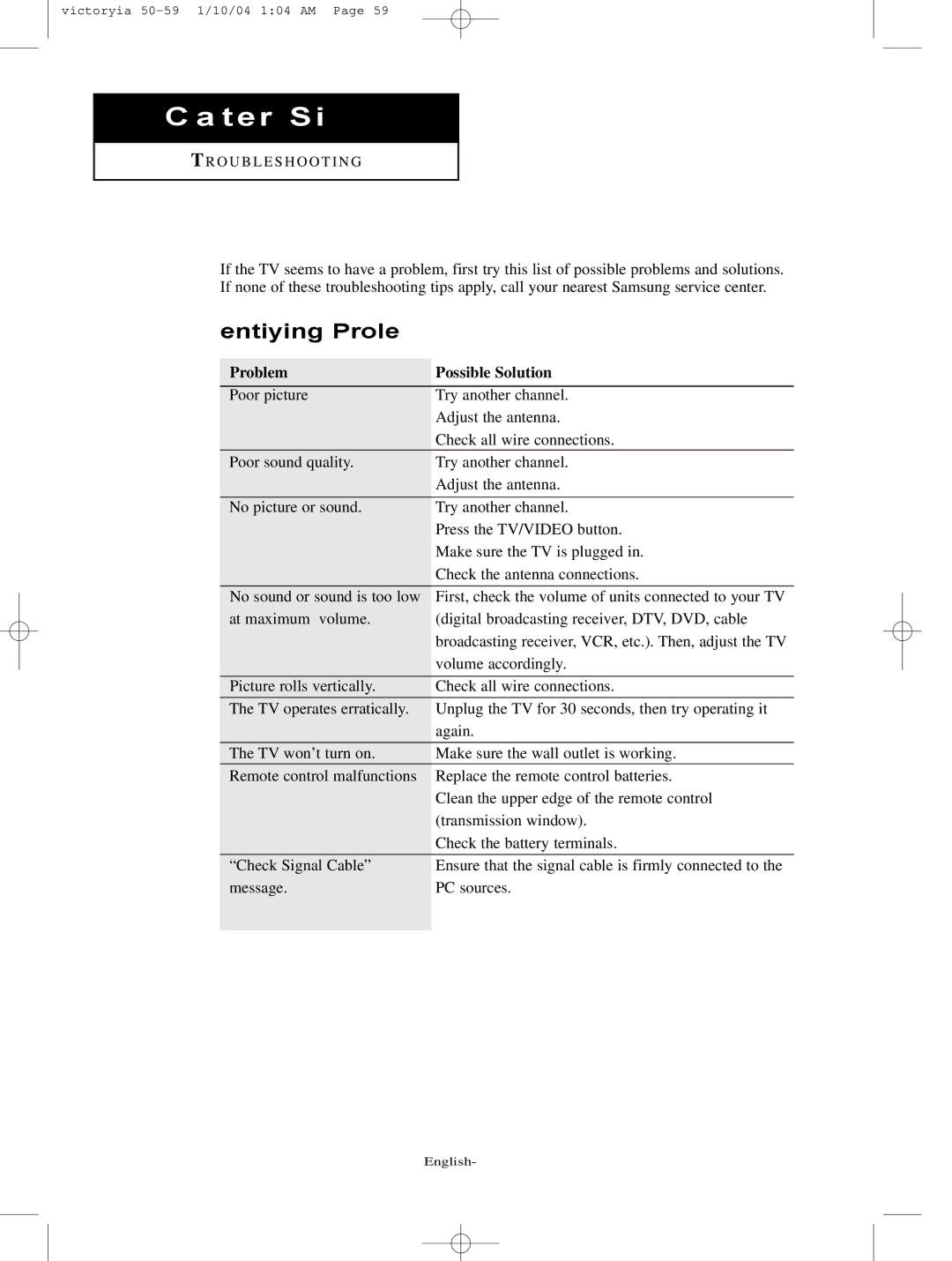 Samsung LT-P227W manual Chapter Six, Identifying Problems 