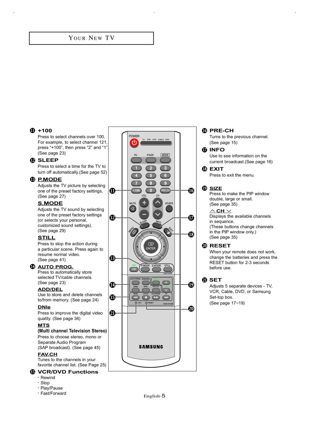 Samsung LT-P266W manual +100, Multi channel Television Stereo, VCR/DVD Functions 