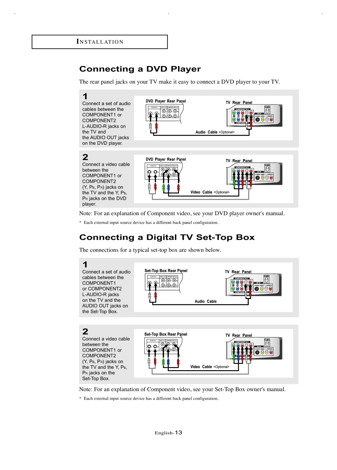 Samsung LT-P266W manual Connecting a DVD Player, Connecting a Digital TV Set-Top Box 