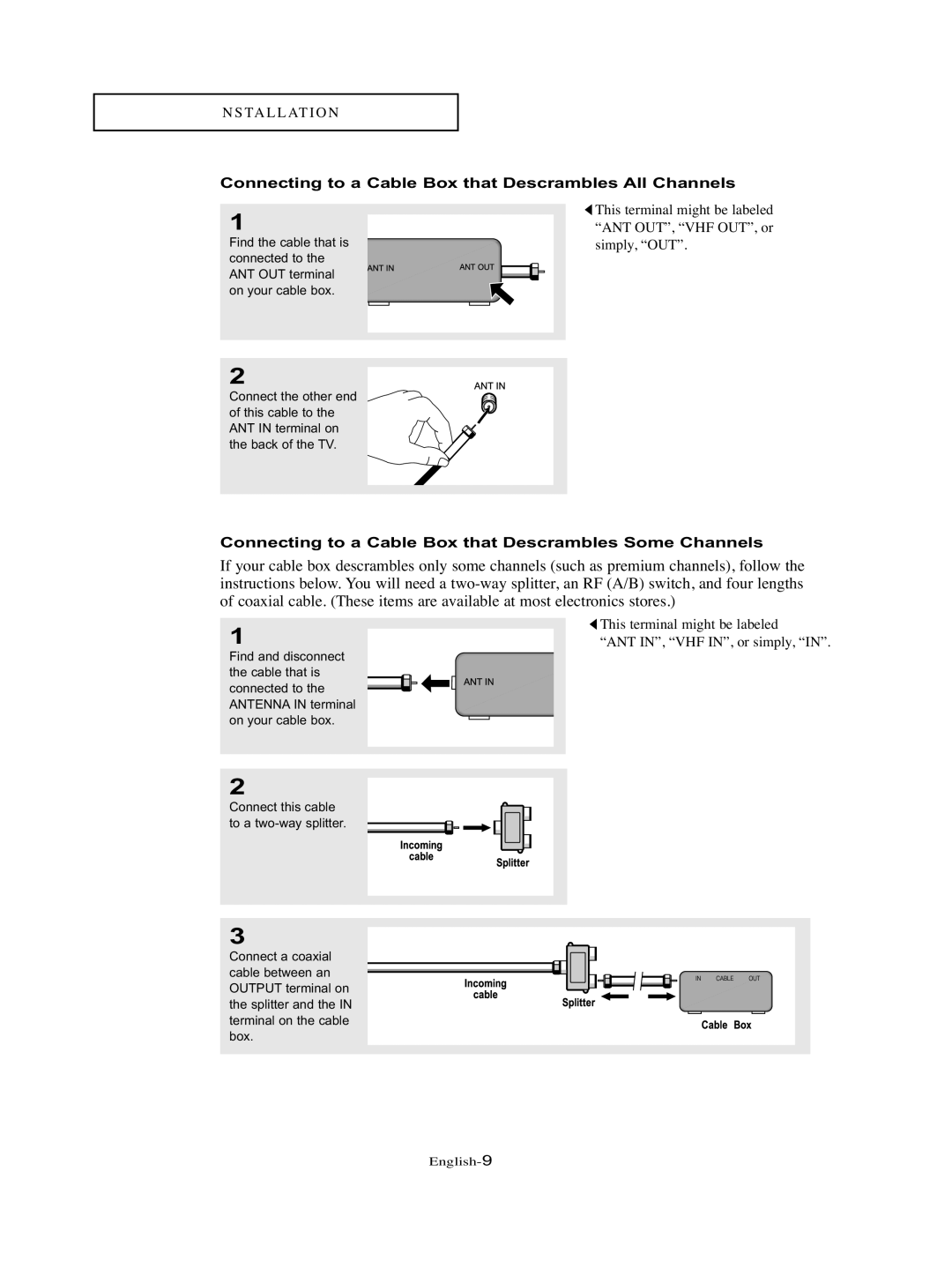 Samsung LT-P326W manual Connecting to a Cable Box that Descrambles All Channels 