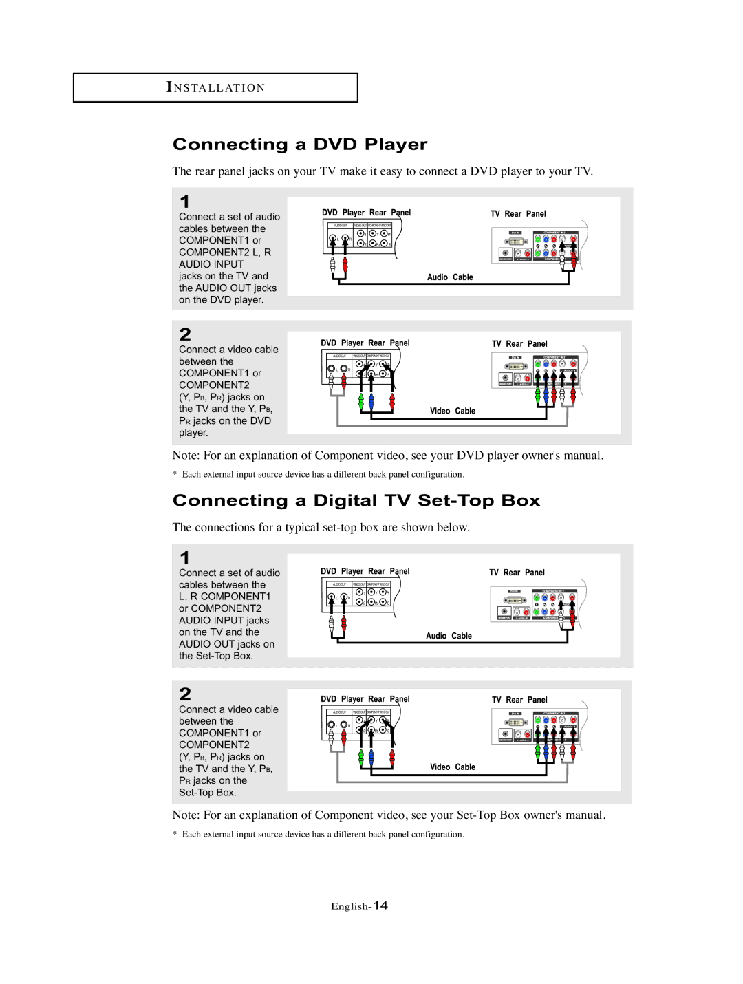 Samsung LT-P326W manual Connecting a DVD Player, Connecting a Digital TV Set-Top Box 