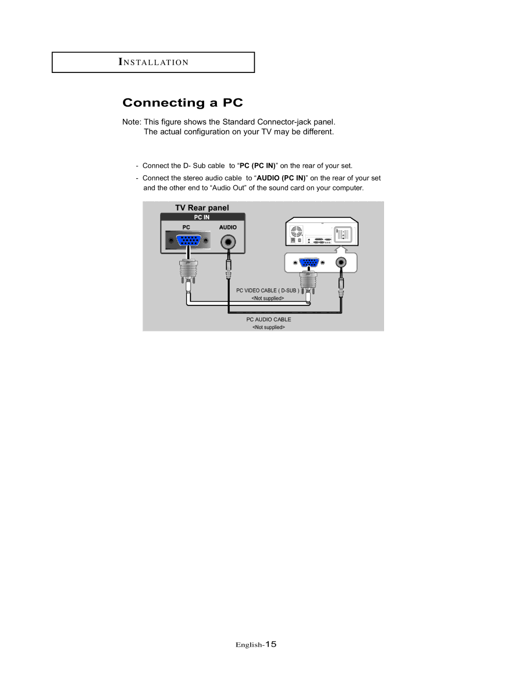 Samsung LT-P326W manual Connecting a PC, TV Rear panel 