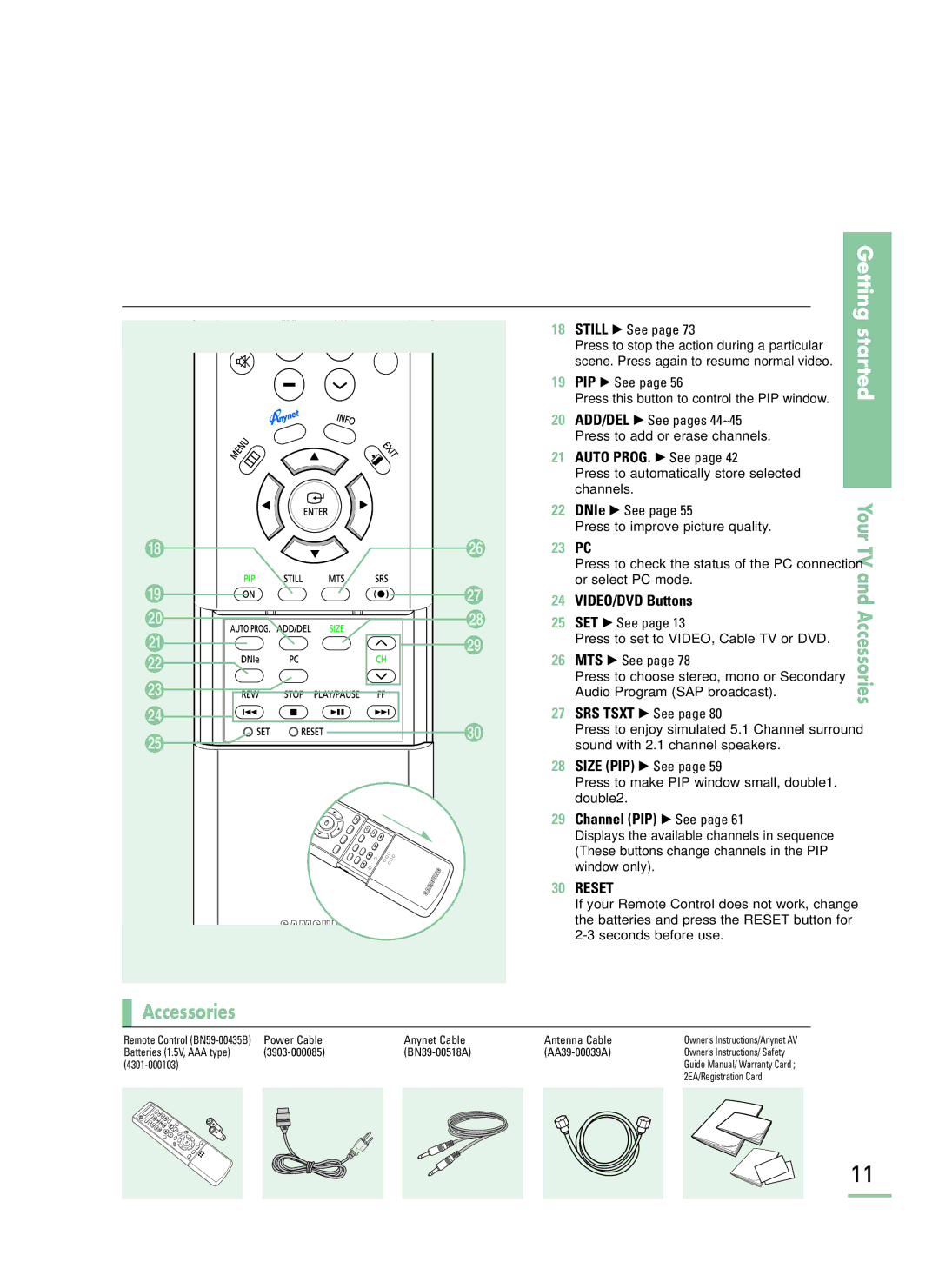 Samsung LT-P468W manual Accessories 