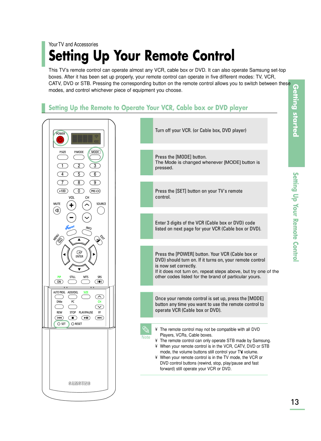 Samsung LT-P468W Setting Up Your Remote Control, Press the SET button on your TVs remote control, Is now set correctly 