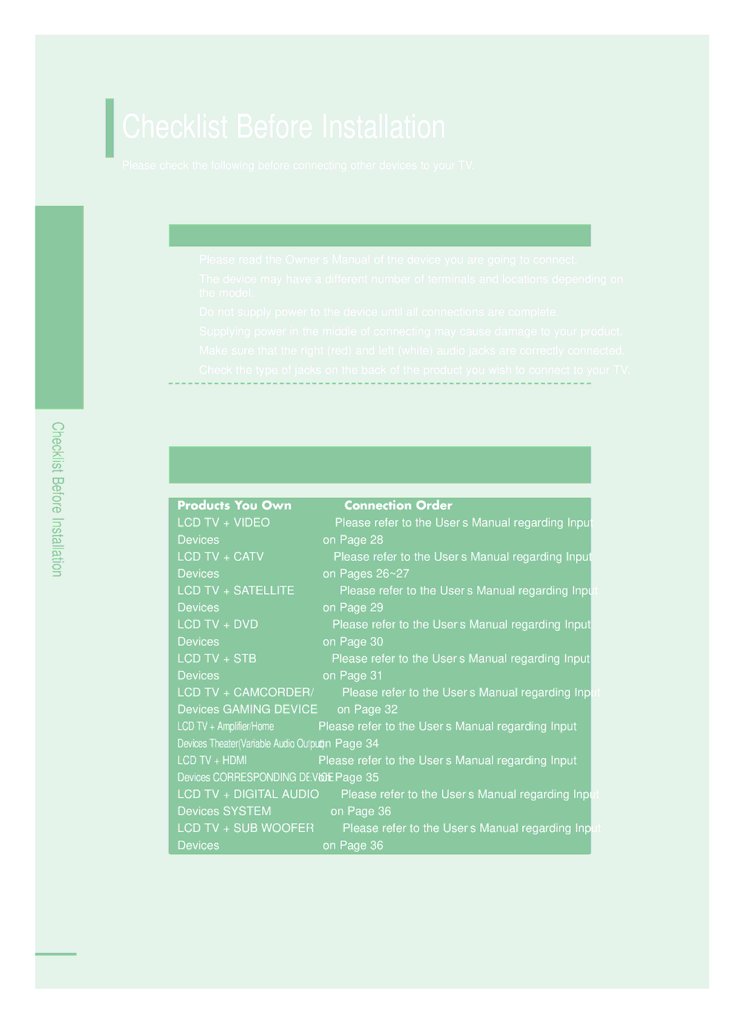 Samsung LT-P468W manual Checklist Before Installation, Please refer to the User’s Manual regarding Input Devices 