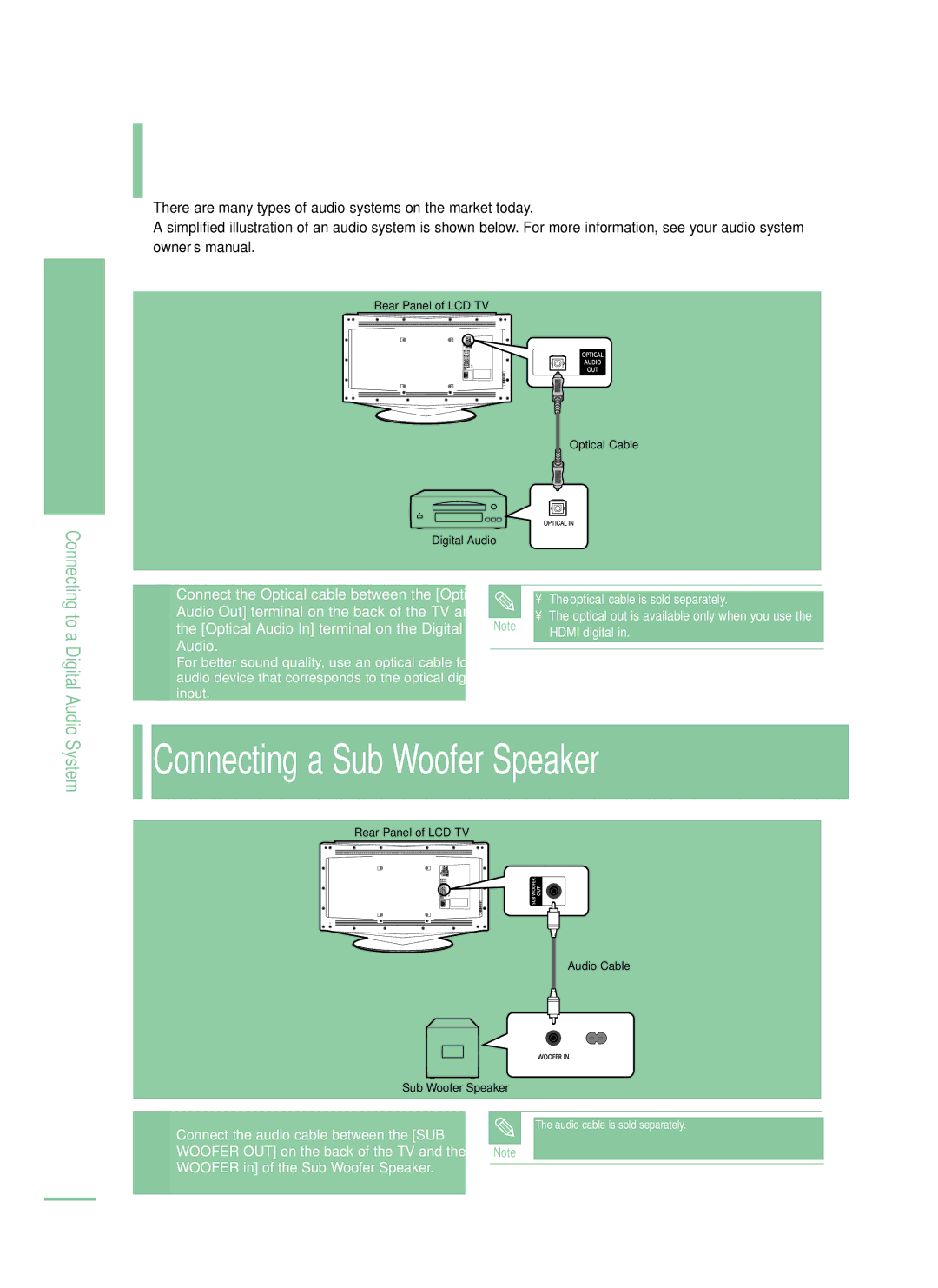 Samsung LT-P468W manual Connecting to a Digital Audio System, Connecting a Sub Woofer Speaker 