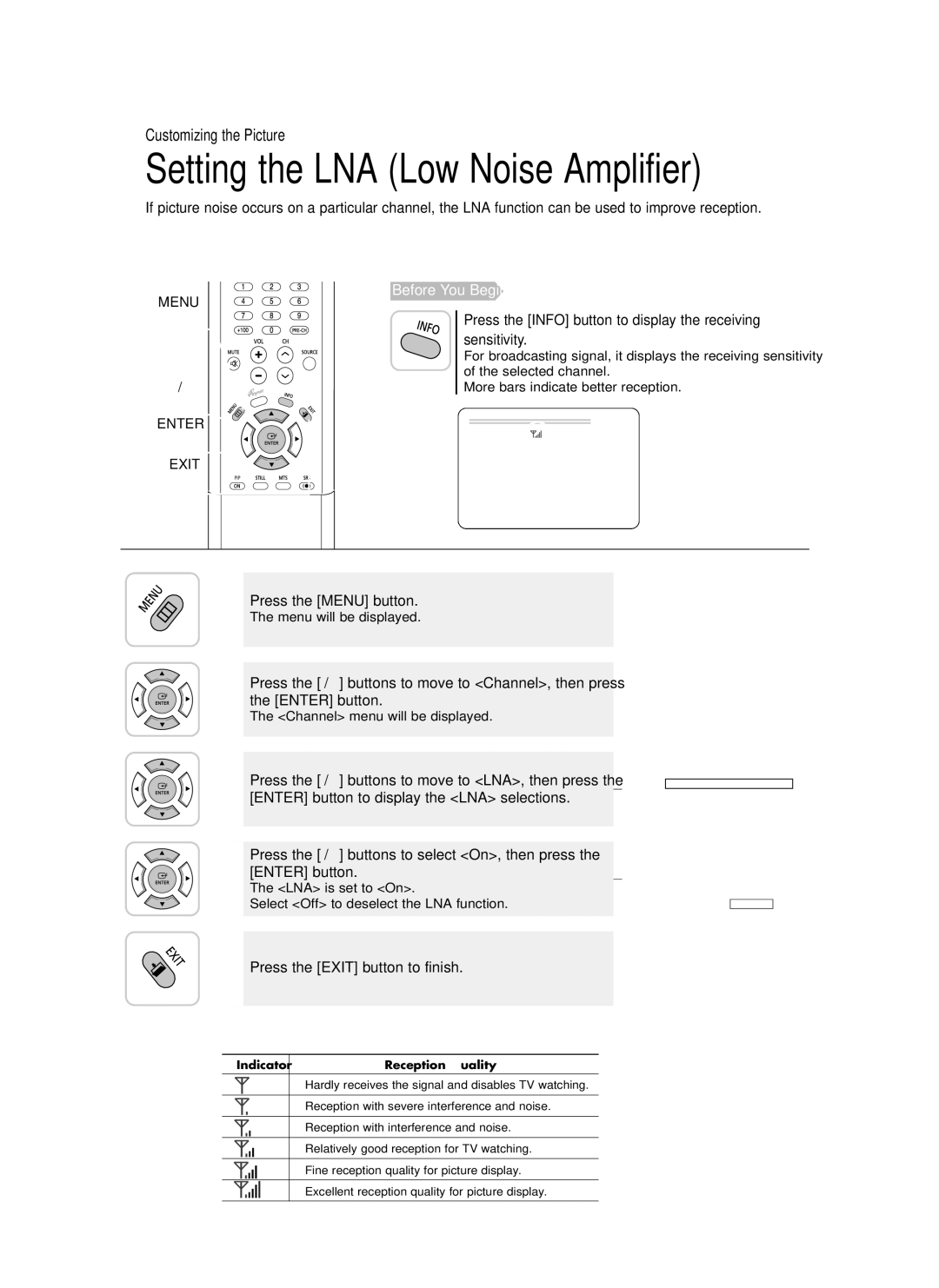 Samsung LT-P468W manual Setting the LNA Low Noise Amplifier, Before You Begin, Receiving Sensitivity Indication 