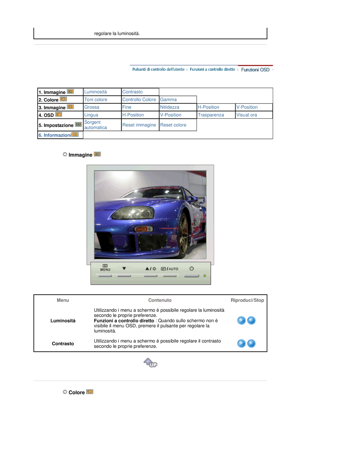 Samsung LT17GSESS/EDC manual Immagine, Colore, Luminosità Contrasto, ContenutoRiproduci/Stop 