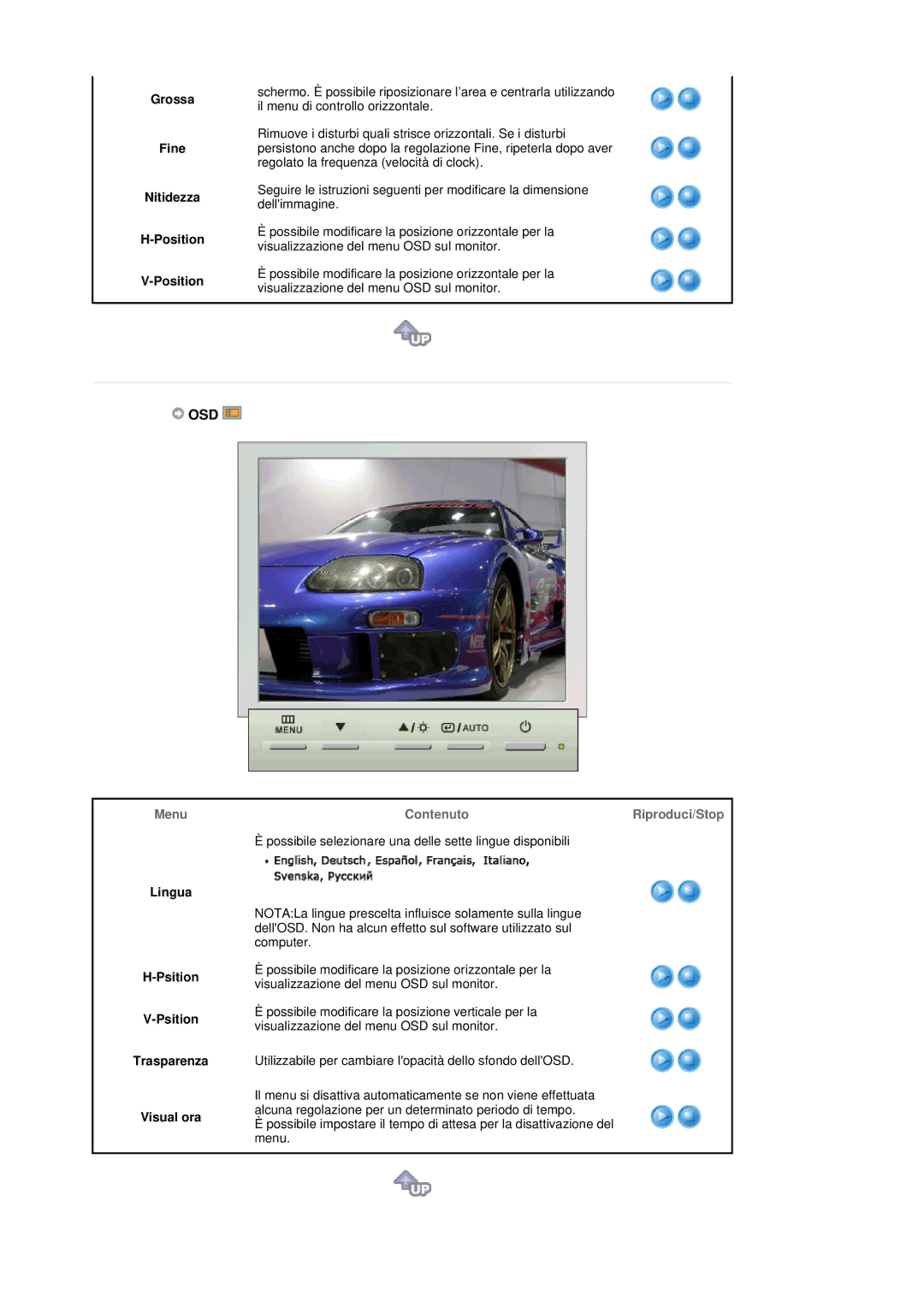 Samsung LT17GSESS/EDC manual Osd, Grossa Fine Nitidezza Position, Lingua, Psition Trasparenza Visual ora 