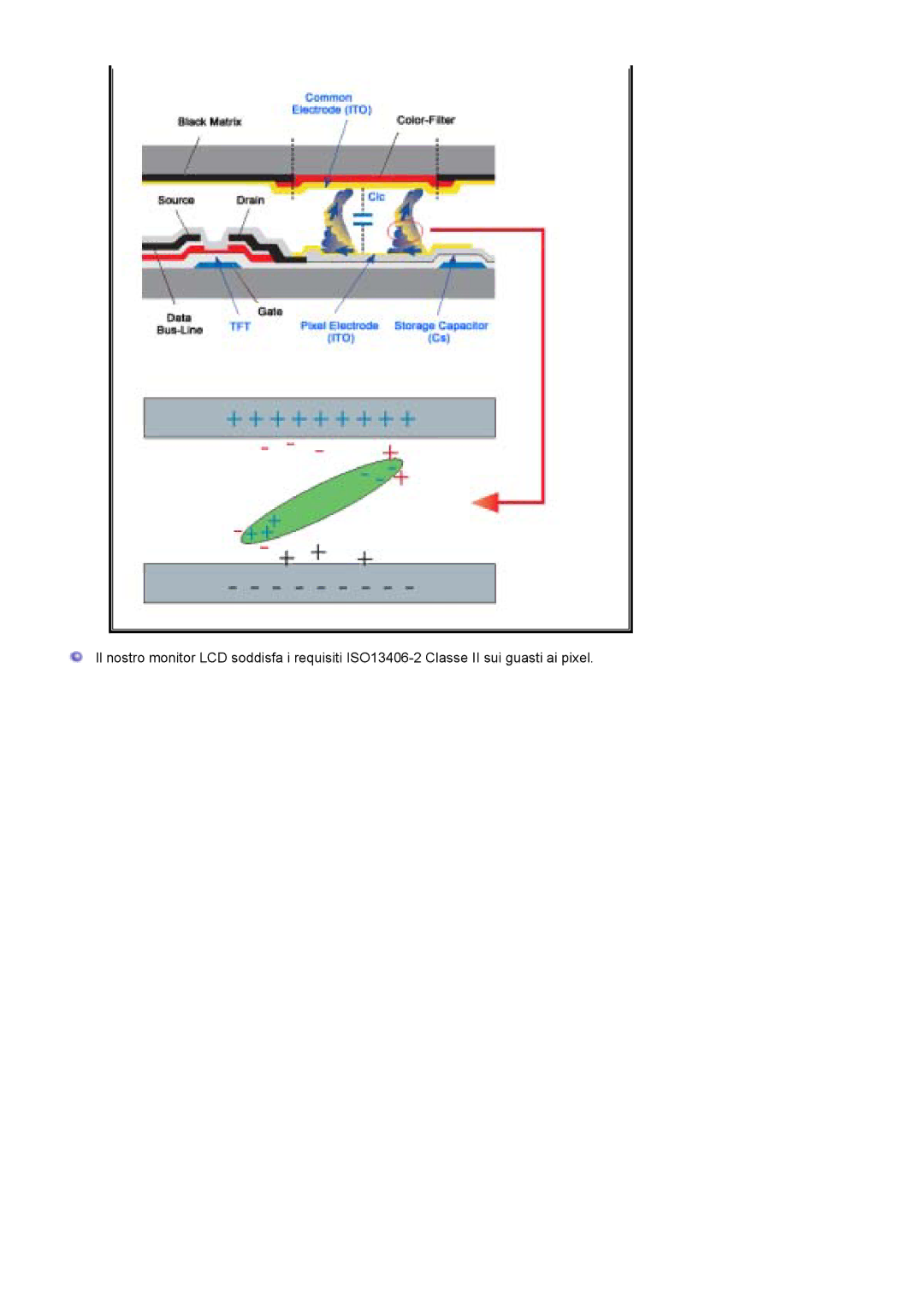 Samsung LT17GSESS/EDC manual 