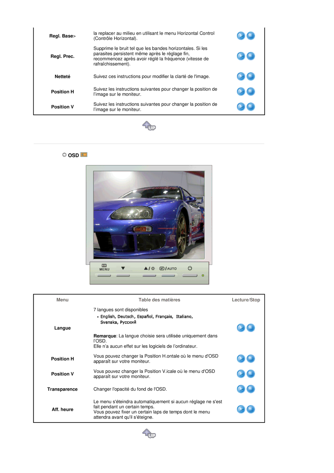 Samsung LT17GSESS/EDC manual Osd, Regl. Base Regl. Prec Netteté Position H, Langue Position H Transparence Aff. heure 