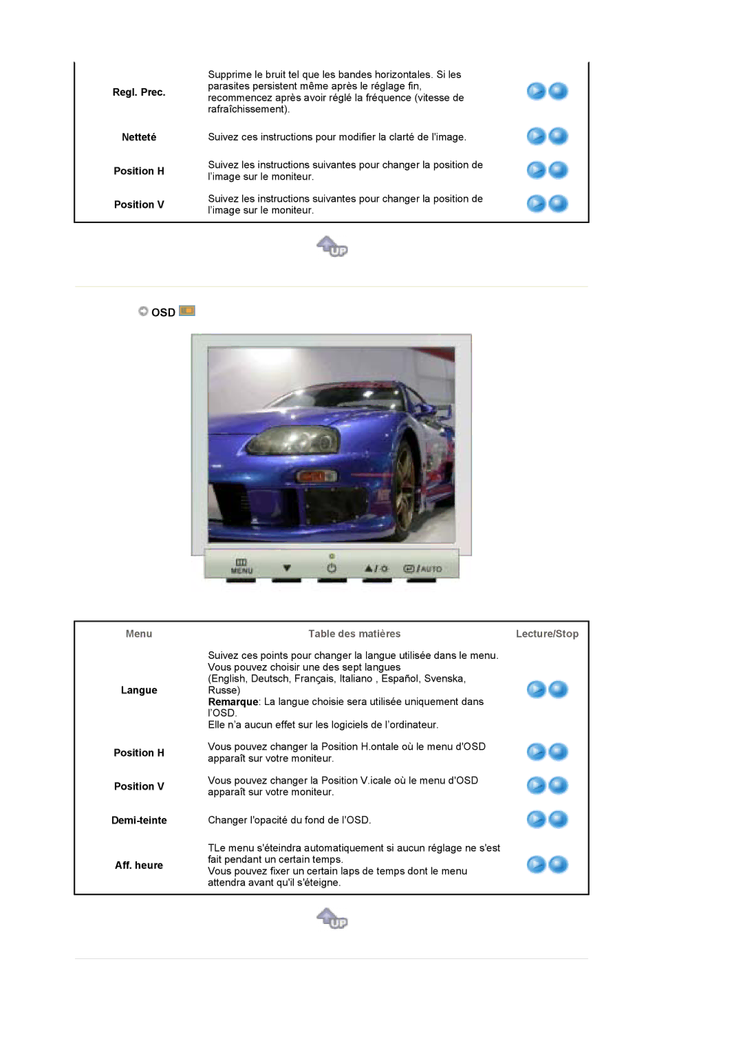 Samsung LT17GSESS/EDC, LT17GSESSZ/EDC manual Regl. Prec Netteté Position H, Position H Demi-teinte Aff. heure 