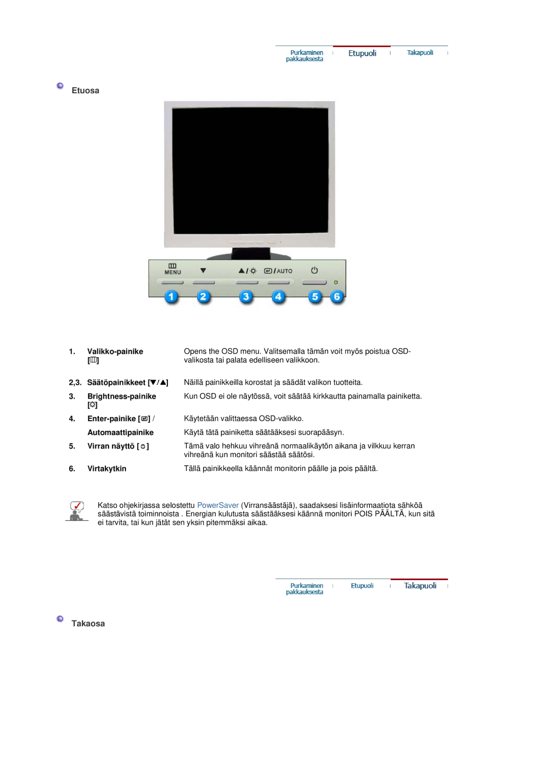 Samsung LT17GSESSZ/EDC, LT17GSESS/EDC manual Etuosa, Takaosa 