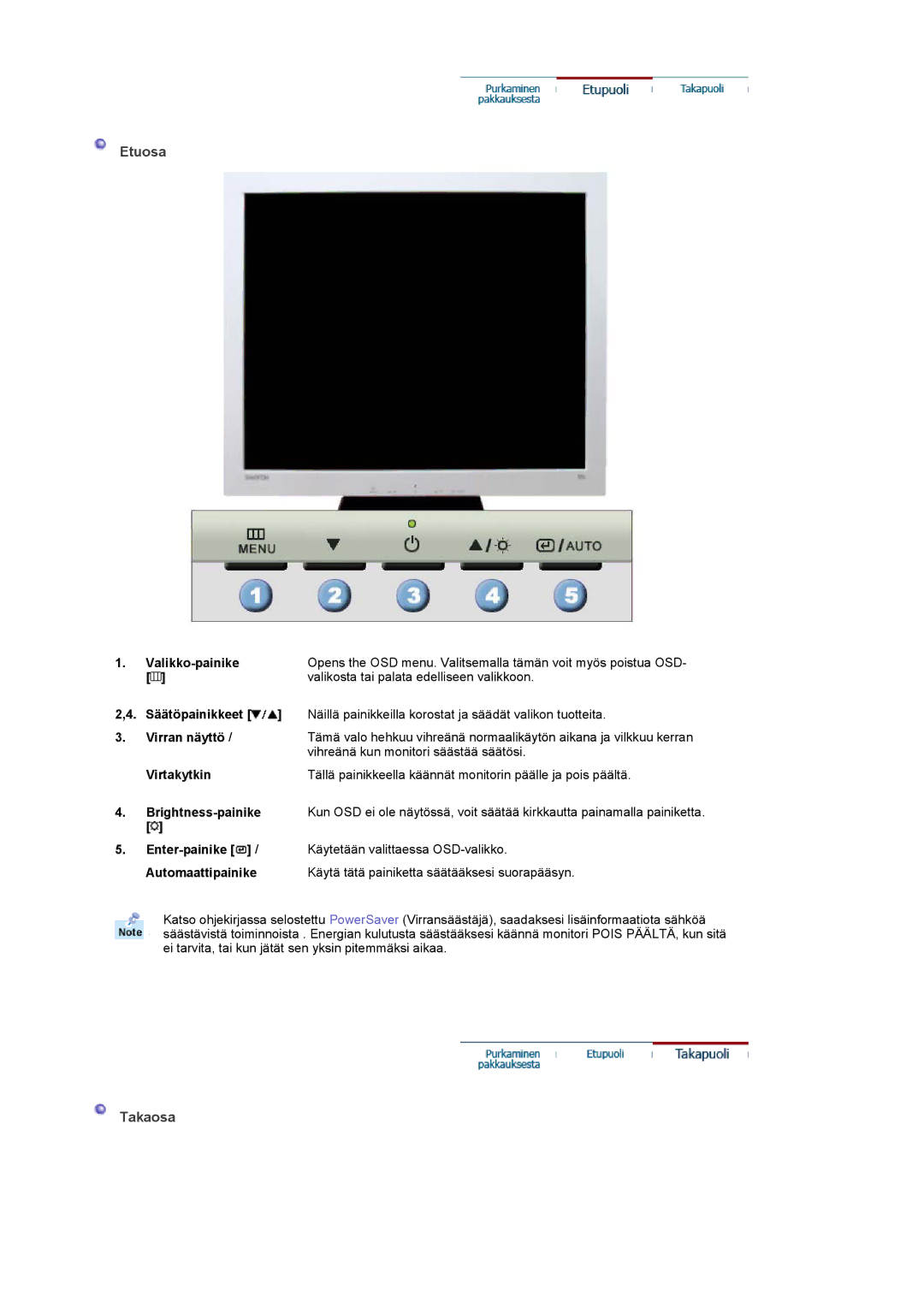 Samsung LT17GSESS/EDC, LT17GSESSZ/EDC manual Etuosa 