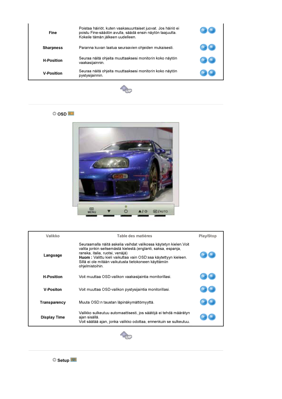 Samsung LT17GSESS/EDC, LT17GSESSZ/EDC manual Osd, Fine Sharpness Position 