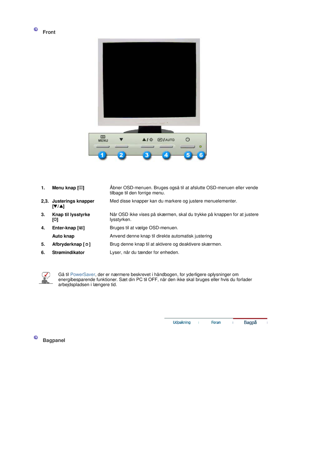 Samsung LT17GSESSZ/EDC, LT17GSESS/EDC manual Front, Bagpanel 