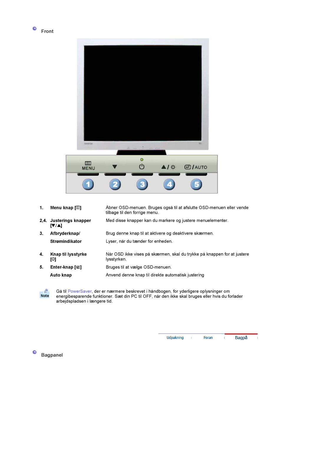 Samsung LT17GSESS/EDC, LT17GSESSZ/EDC manual Front 