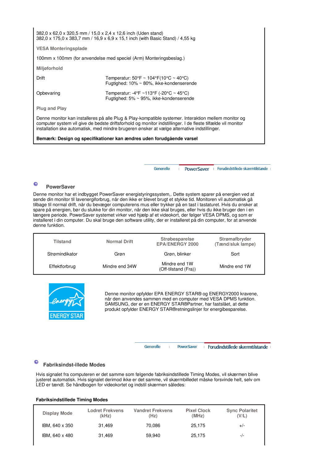 Samsung LT17GSESSZ/EDC, LT17GSESS/EDC manual PowerSaver, Fabriksindst-illede Modes 