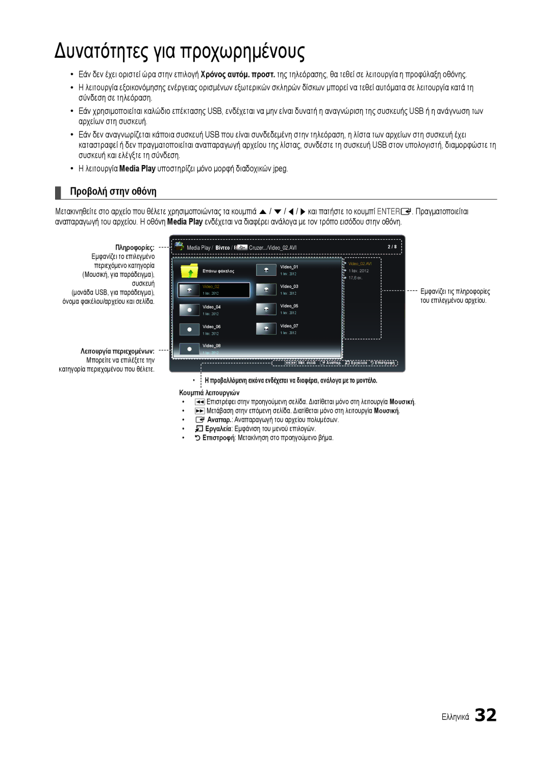 Samsung LT19C300EW/EN, LT24C300EW/EN, LT27C370EW/EN manual Προβολή στην οθόνη, Λειτουργία περιεχομένων, Κουμπιά λειτουργιών 