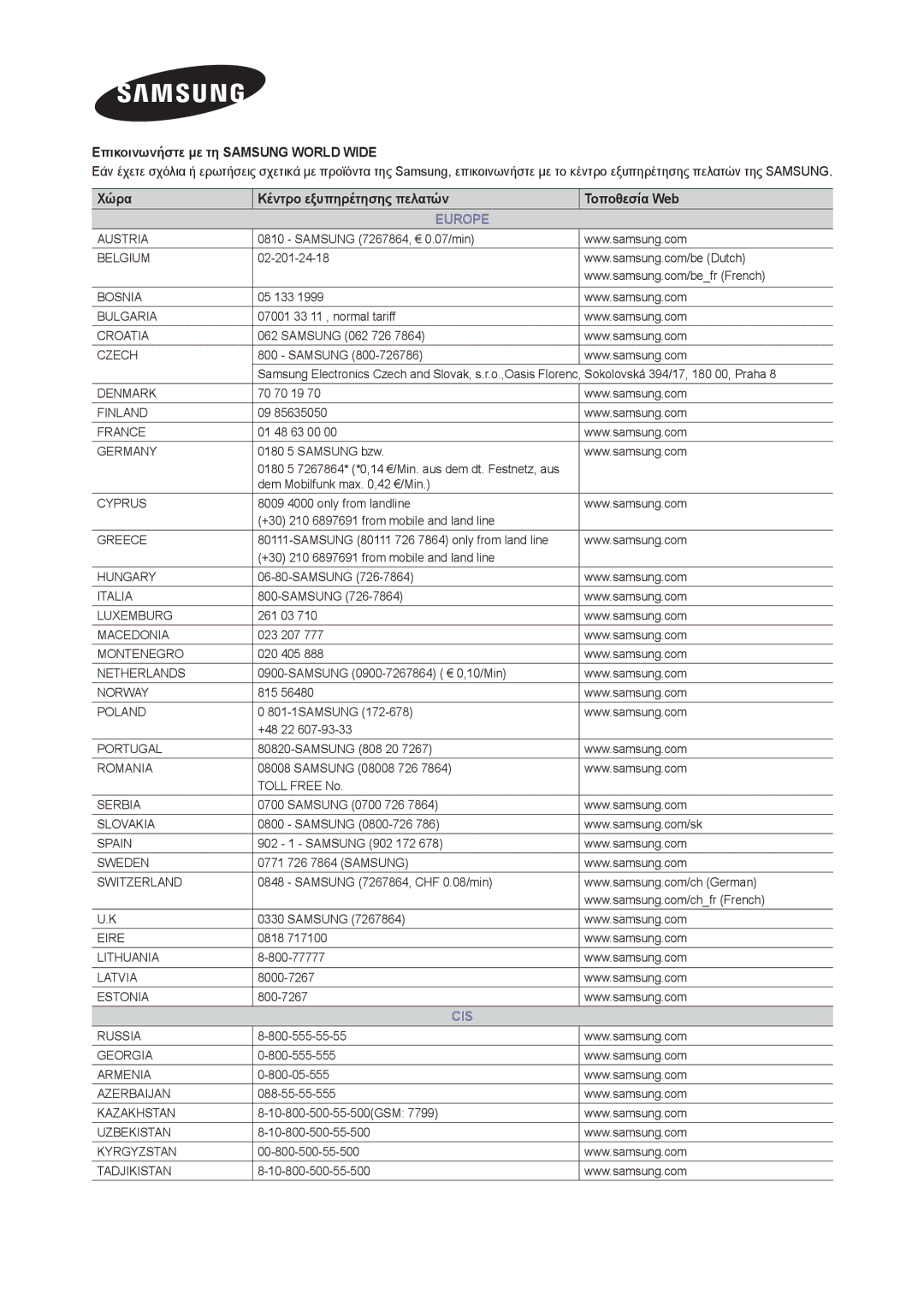 Samsung LT27C370EW/EN, LT19C300EW/EN, LT24C300EW/EN, LT22C300EW/EN manual Τοποθεσία Web 