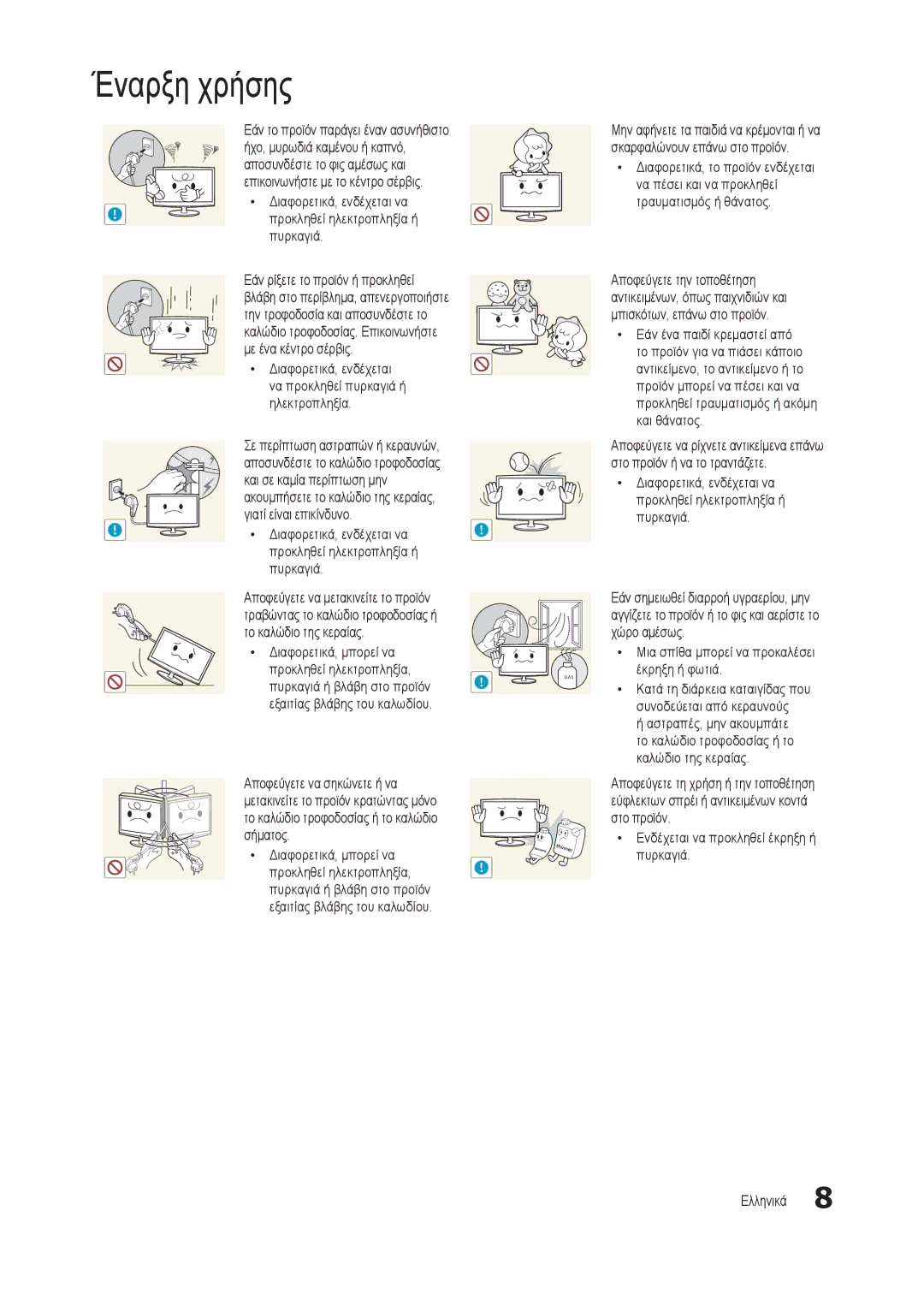 Samsung LT19C300EW/EN, LT24C300EW/EN, LT27C370EW/EN Διαφορετικά, ενδέχεται να, Πυρκαγιά Αποφεύγετε να μετακινείτε το προϊόν 