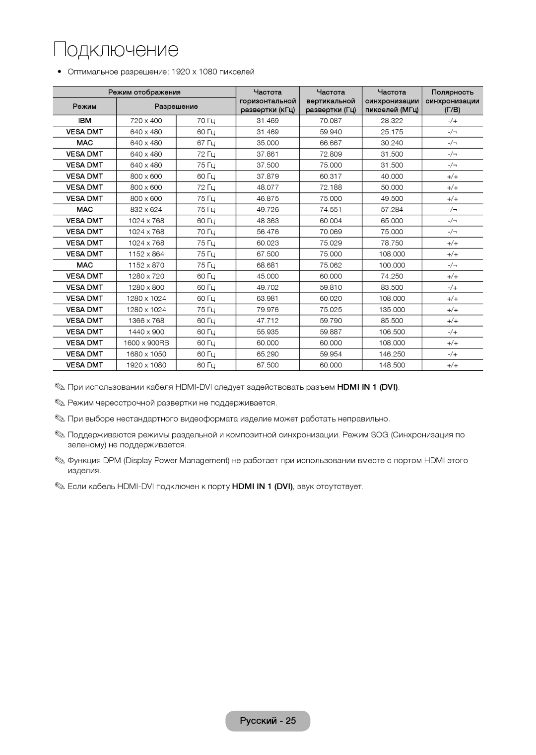 Samsung LT22C350EX/CI, LT19C350EXQ/RU, LT22C350EXQ/RU manual Оптимальное разрешение 1920 x 1080 пикселей 