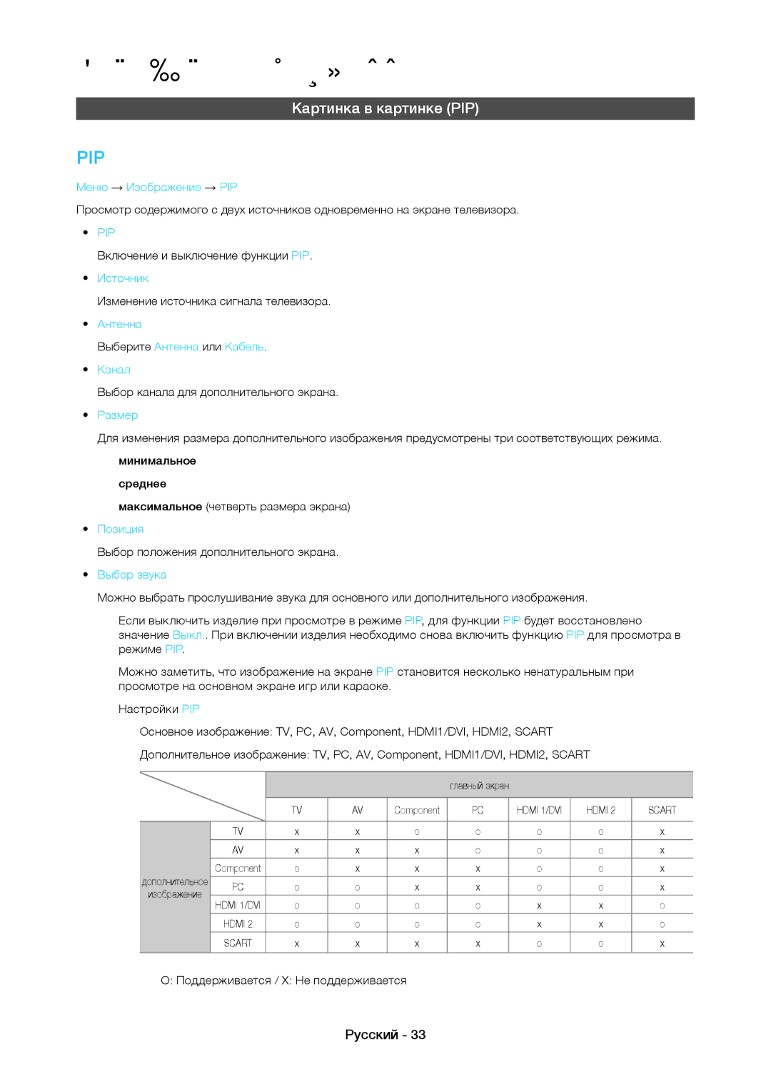 Samsung LT19C350EXQ/RU, LT22C350EX/CI, LT22C350EXQ/RU manual Картинка в картинке PIP 