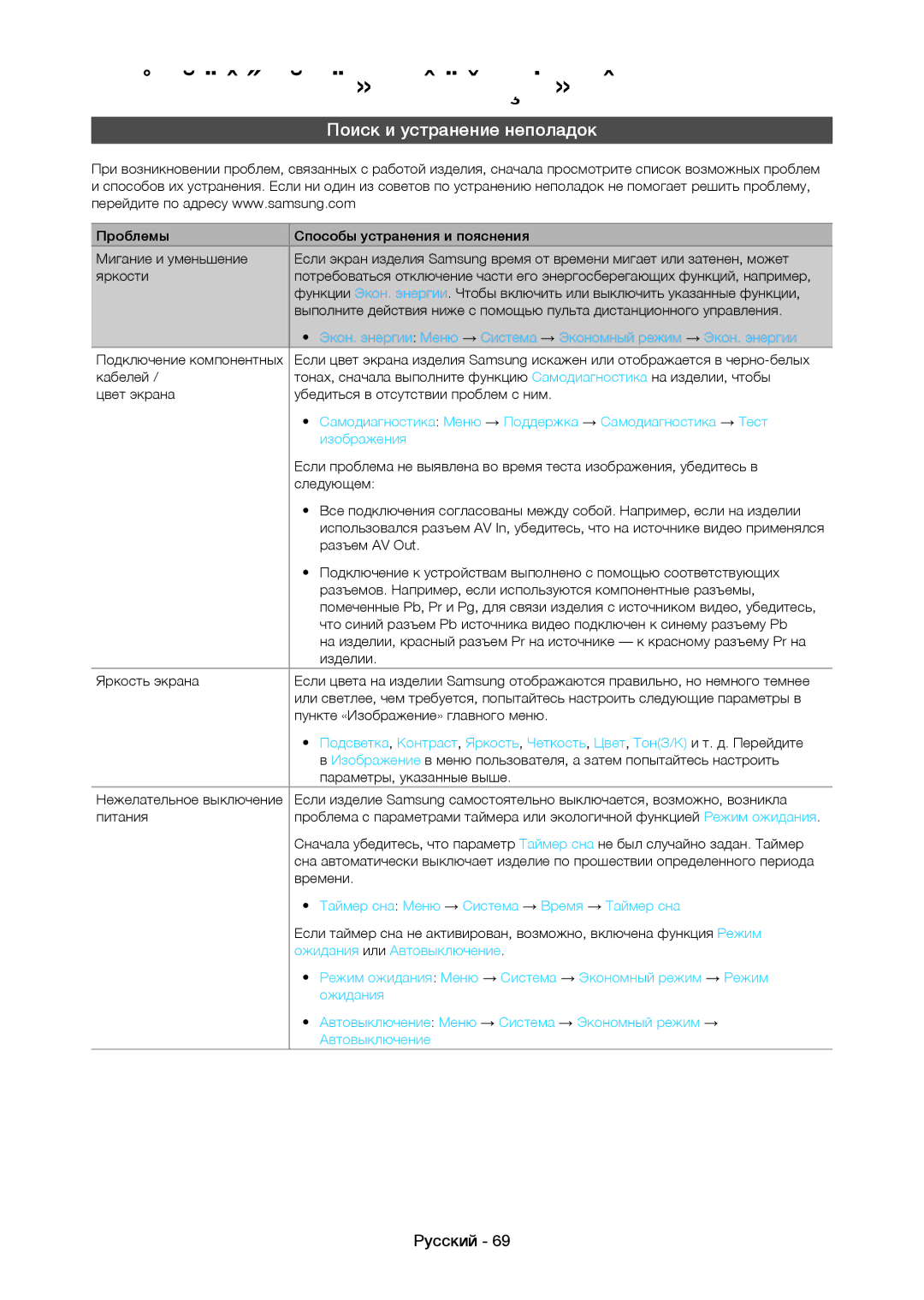 Samsung LT19C350EXQ/RU, LT22C350EX/CI, LT22C350EXQ/RU manual Поиск и устранение неполадок 