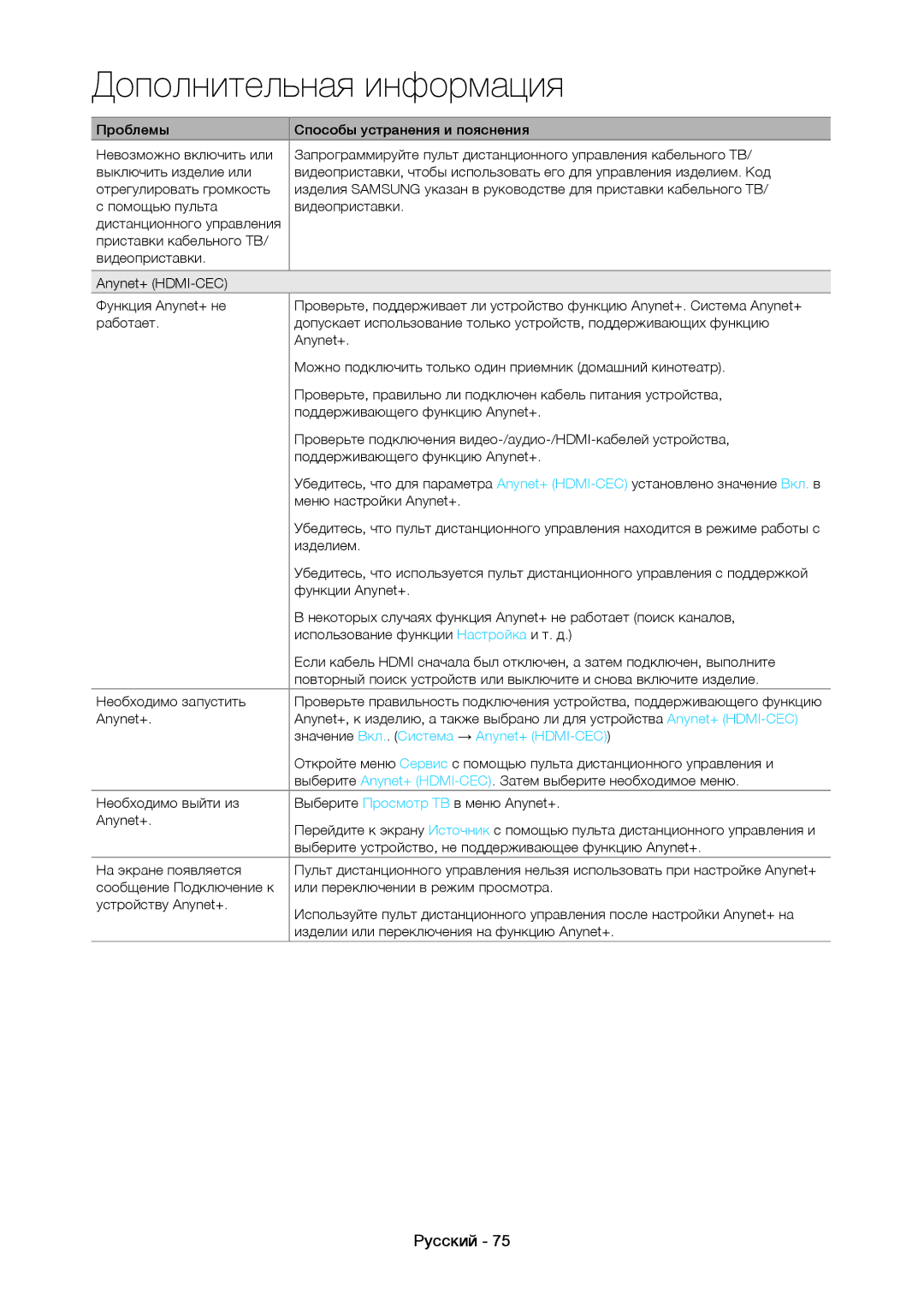 Samsung LT19C350EXQ/RU, LT22C350EX/CI, LT22C350EXQ/RU manual Значение Вкл.. Система → Anynet+ HDMI-CEC 