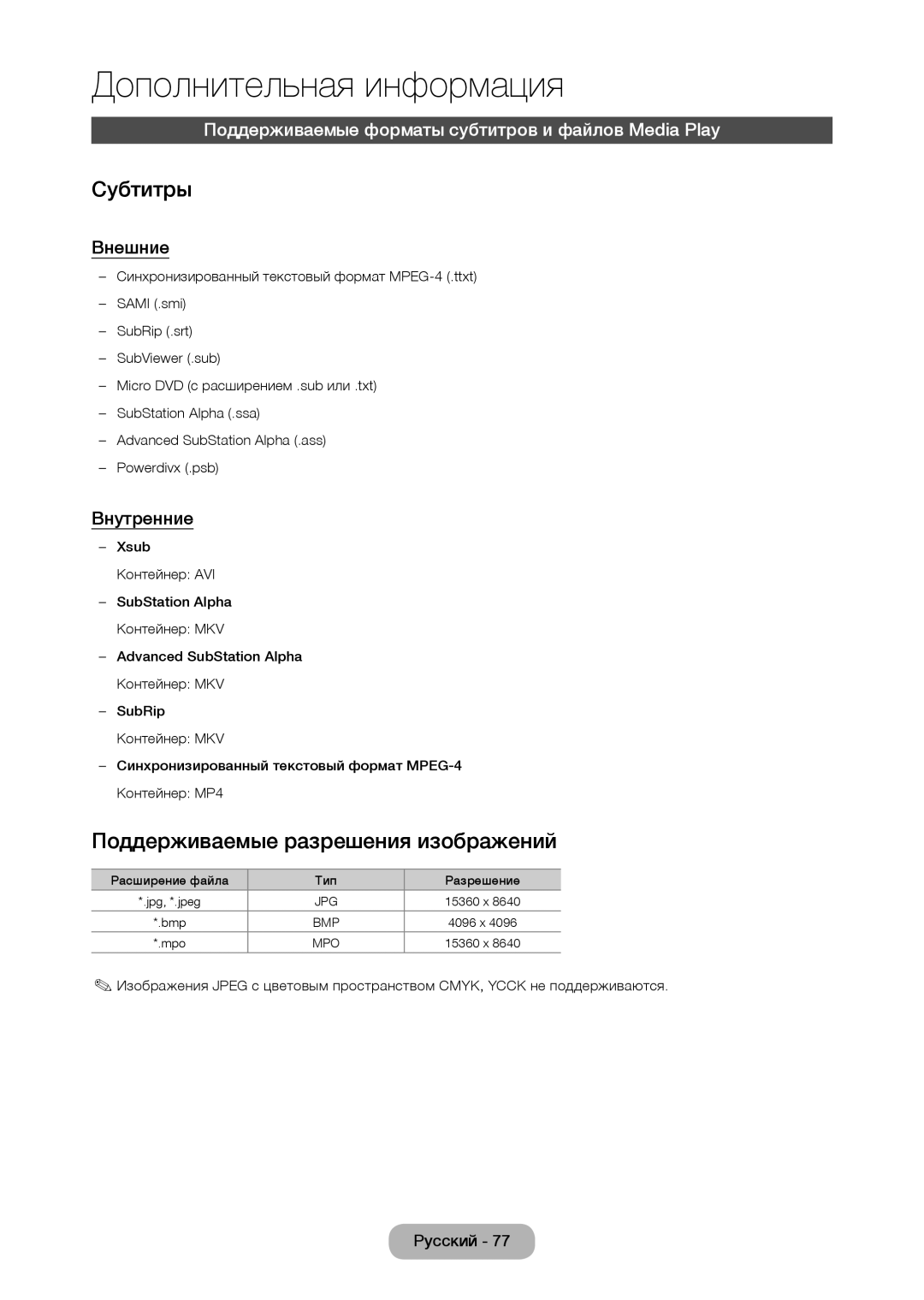 Samsung LT22C350EXQ/RU, LT19C350EXQ/RU, LT22C350EX/CI Субтитры, Поддерживаемые разрешения изображений, Внешние, Внутренние 