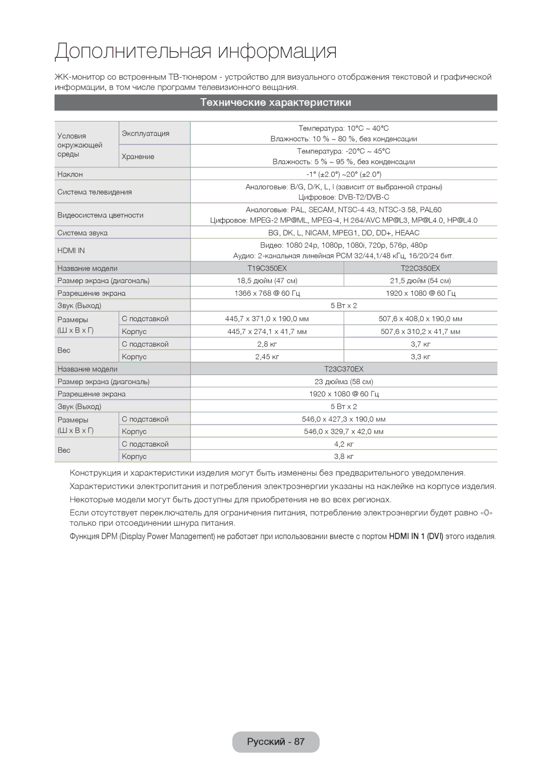 Samsung LT19C350EXQ/RU, LT22C350EX/CI, LT22C350EXQ/RU manual Технические характеристики, Видеосистема цветности 