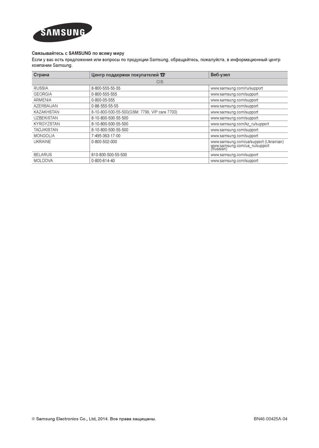 Samsung LT19C350EXQ/RU, LT22C350EX/CI, LT22C350EXQ/RU manual Cis 