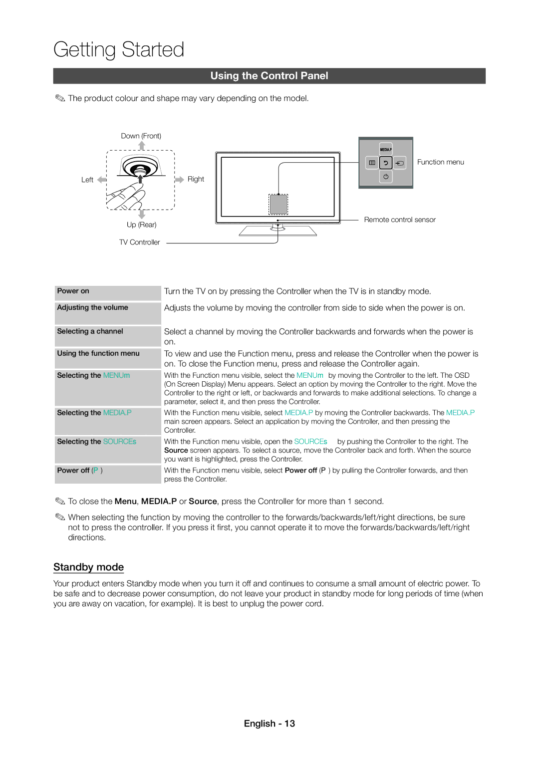 Samsung LT22C350EX/CI, LT19C350EXQ/RU, LT22C350EXQ/RU manual Using the Control Panel, Standby mode 