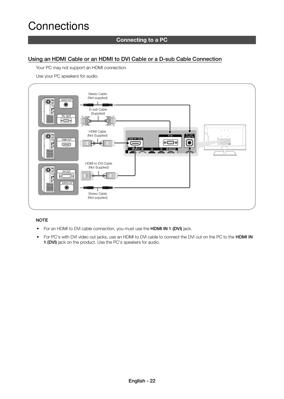 Samsung LT22C350EX/CI, LT19C350EXQ/RU, LT22C350EXQ/RU manual Connecting to a PC 