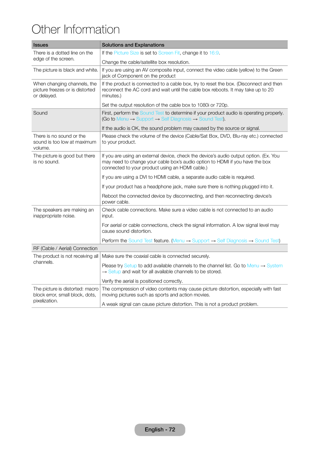 Samsung LT19C350EXQ/RU, LT22C350EX/CI manual Go to Menu → Support → Self Diagnosis → Sound Test, Cause sound distortion 