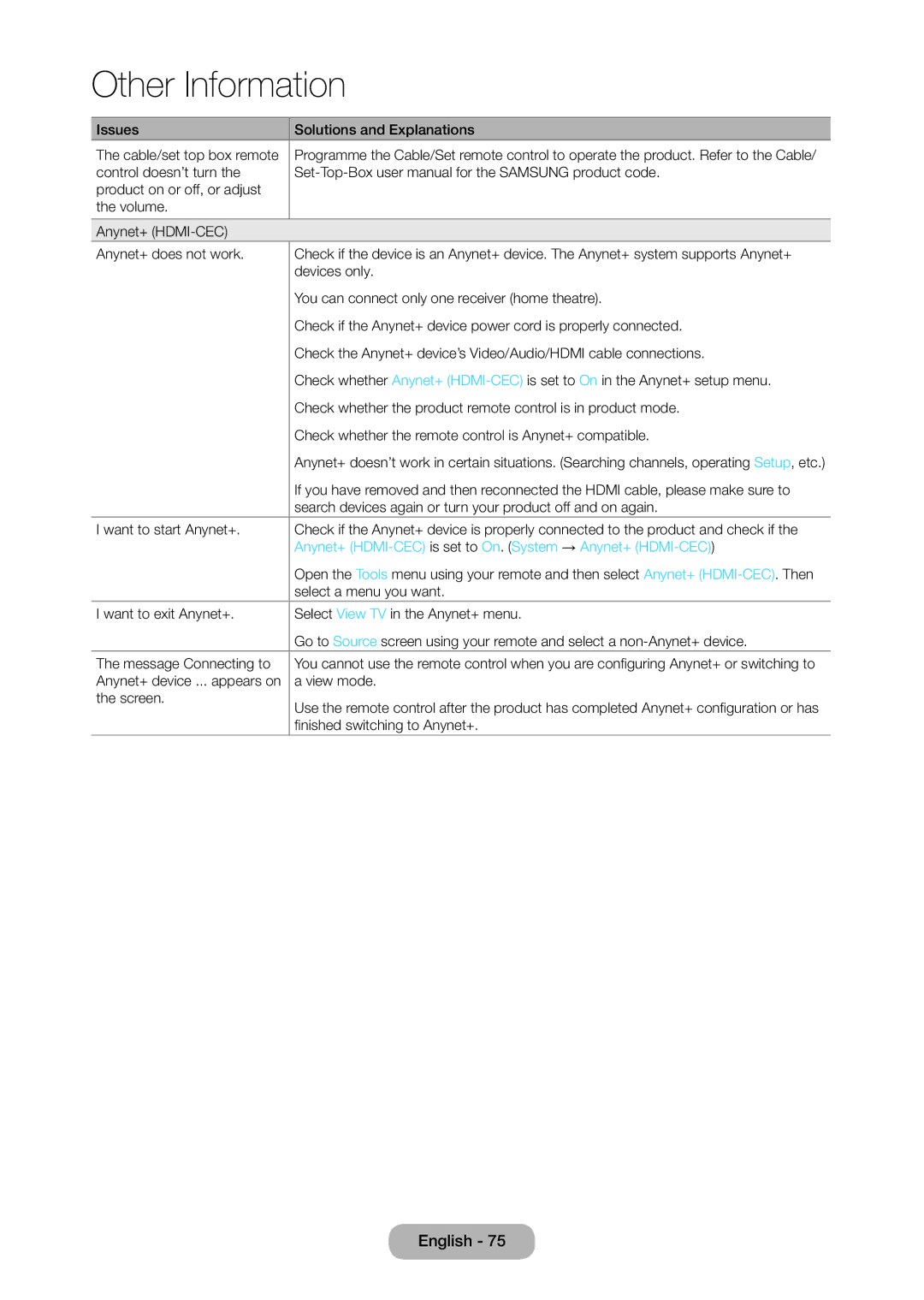 Samsung LT19C350EXQ/RU, LT22C350EX/CI, LT22C350EXQ/RU manual Anynet+ HDMI-CEC is set to On. System → Anynet+ HDMI-CEC 