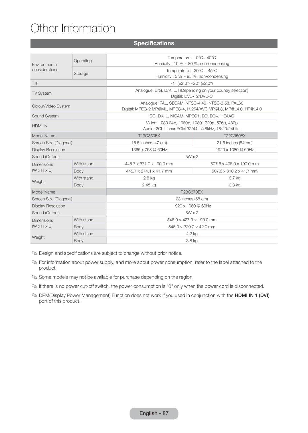 Samsung LT19C350EXQ/RU, LT22C350EX/CI, LT22C350EXQ/RU manual Specifications, Colour/Video System 