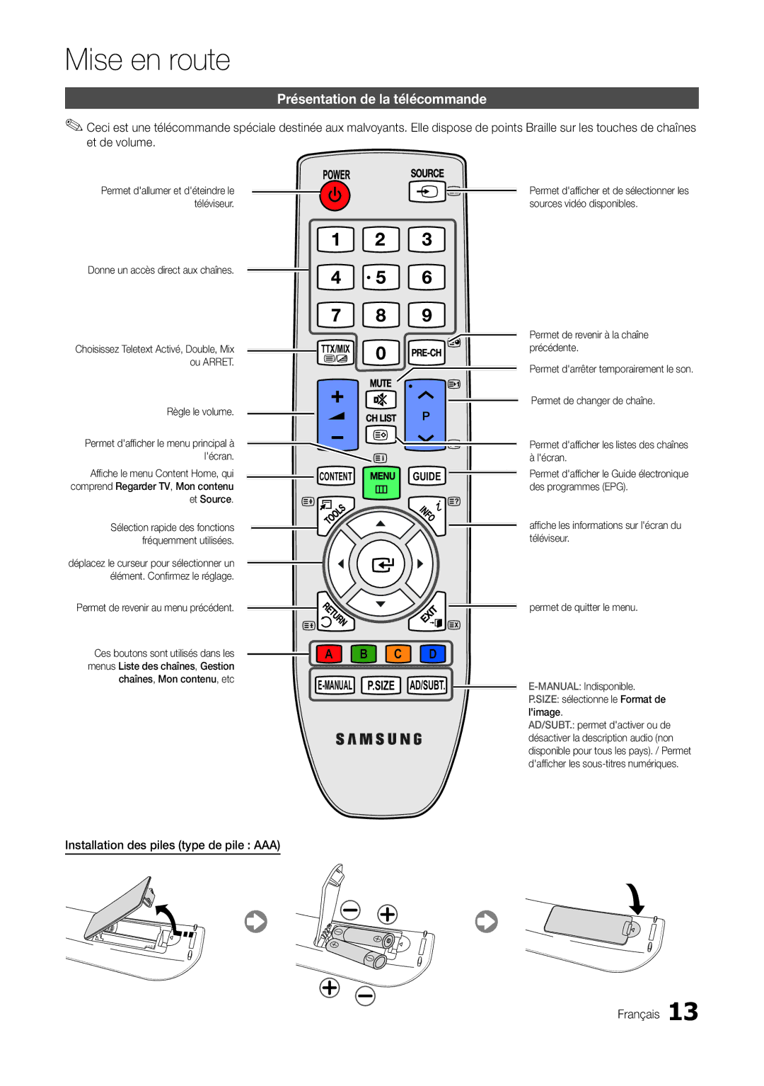 Samsung LT27A300EW/EN, LT22A300EW/EN Présentation de la télécommande, Installation des piles type de pile AAA Français 