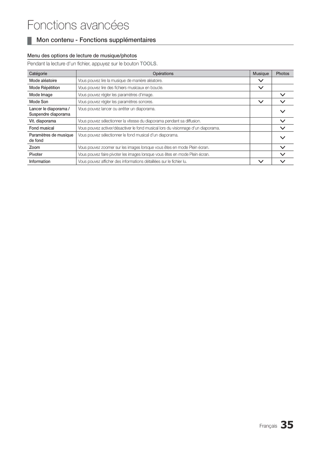 Samsung LT27A300EW/EN, LT22A300EW/EN manual Mon contenu Fonctions supplémentaires 