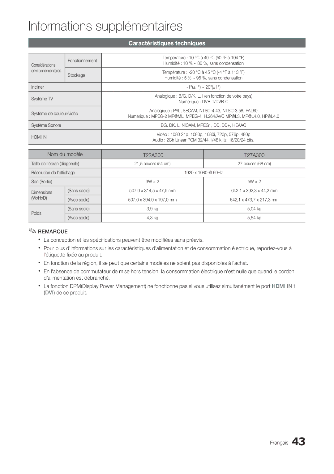 Samsung LT27A300EW/EN, LT22A300EW/EN manual Caractéristiques techniques, Nom du modèle T22A300 T27A300 