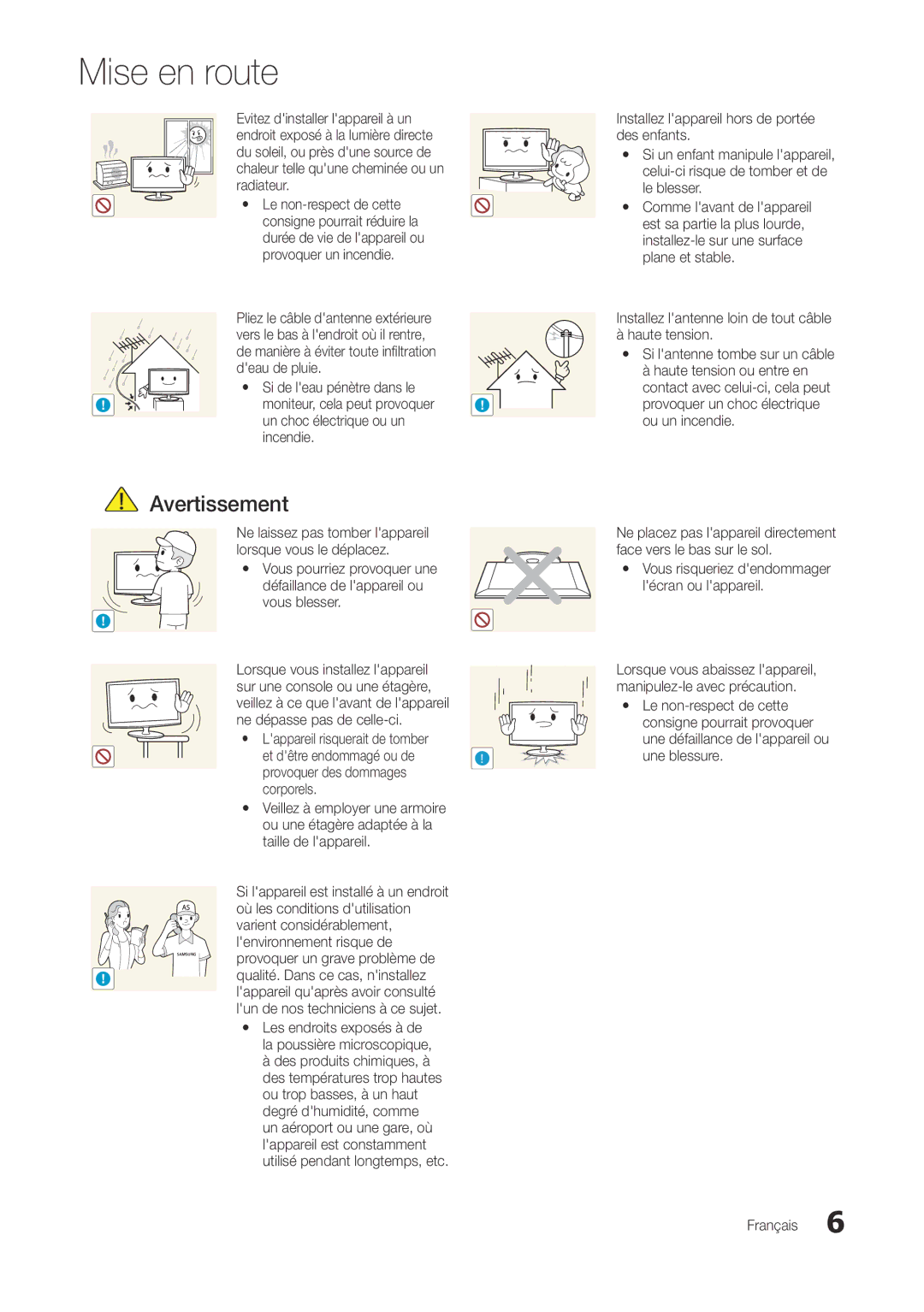 Samsung LT22A300EW/EN manual Si de leau pénètre dans le, Un choc électrique ou un Incendie, Où les conditions dutilisation 