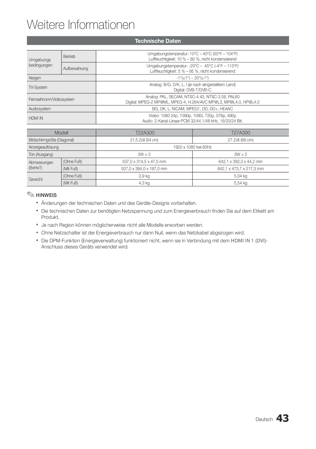 Samsung LT27A300EW/EN, LT22A300EW/EN manual Technische Daten, Modell T22A300 