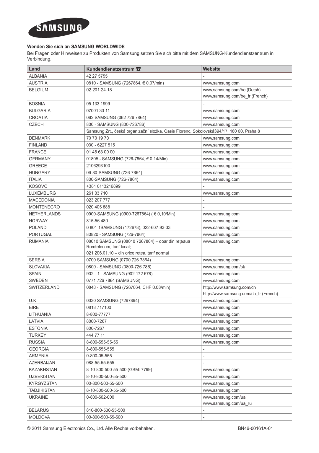 Samsung LT22A300EW/EN 42 27, Samsung 7267864, € 0.07/min, 02-201-24-18, 05 133, 07001 33, Samsung 062 726, 70 70 19, +381 