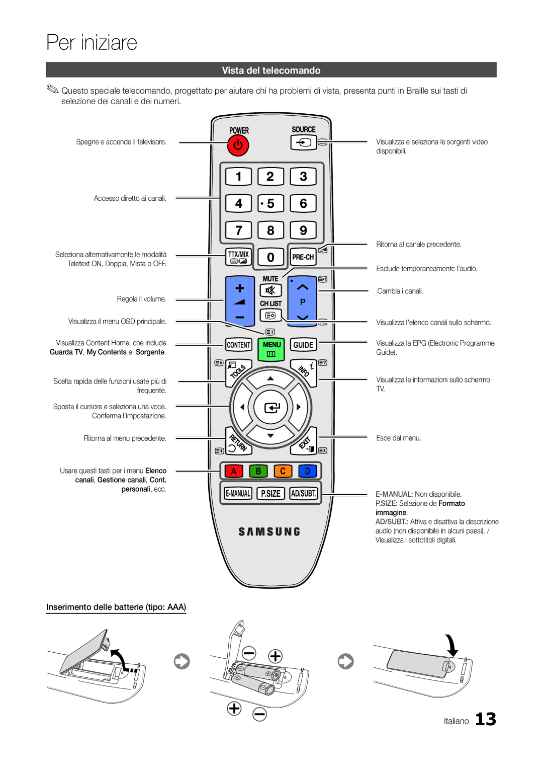 Samsung LT27A300EW/EN, LT22A300EW/EN manual Vista del telecomando, Inserimento delle batterie tipo AAA Italiano 