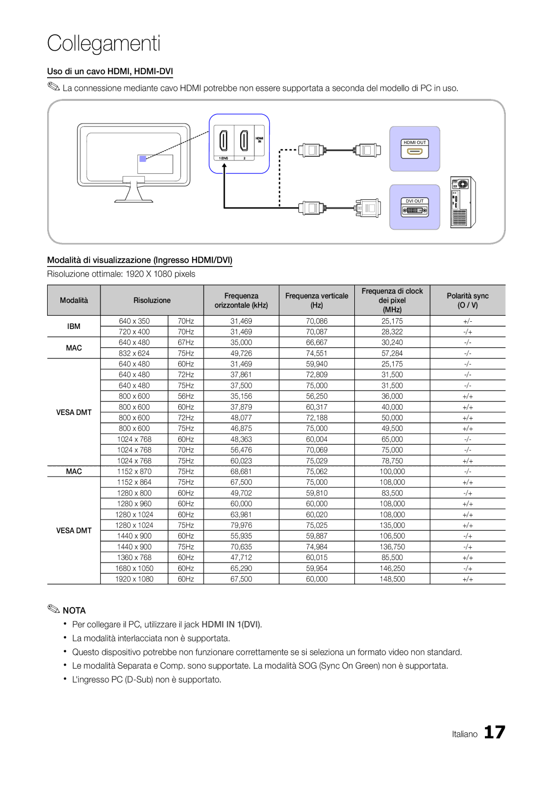 Samsung LT27A300EW/EN, LT22A300EW/EN manual Nota 