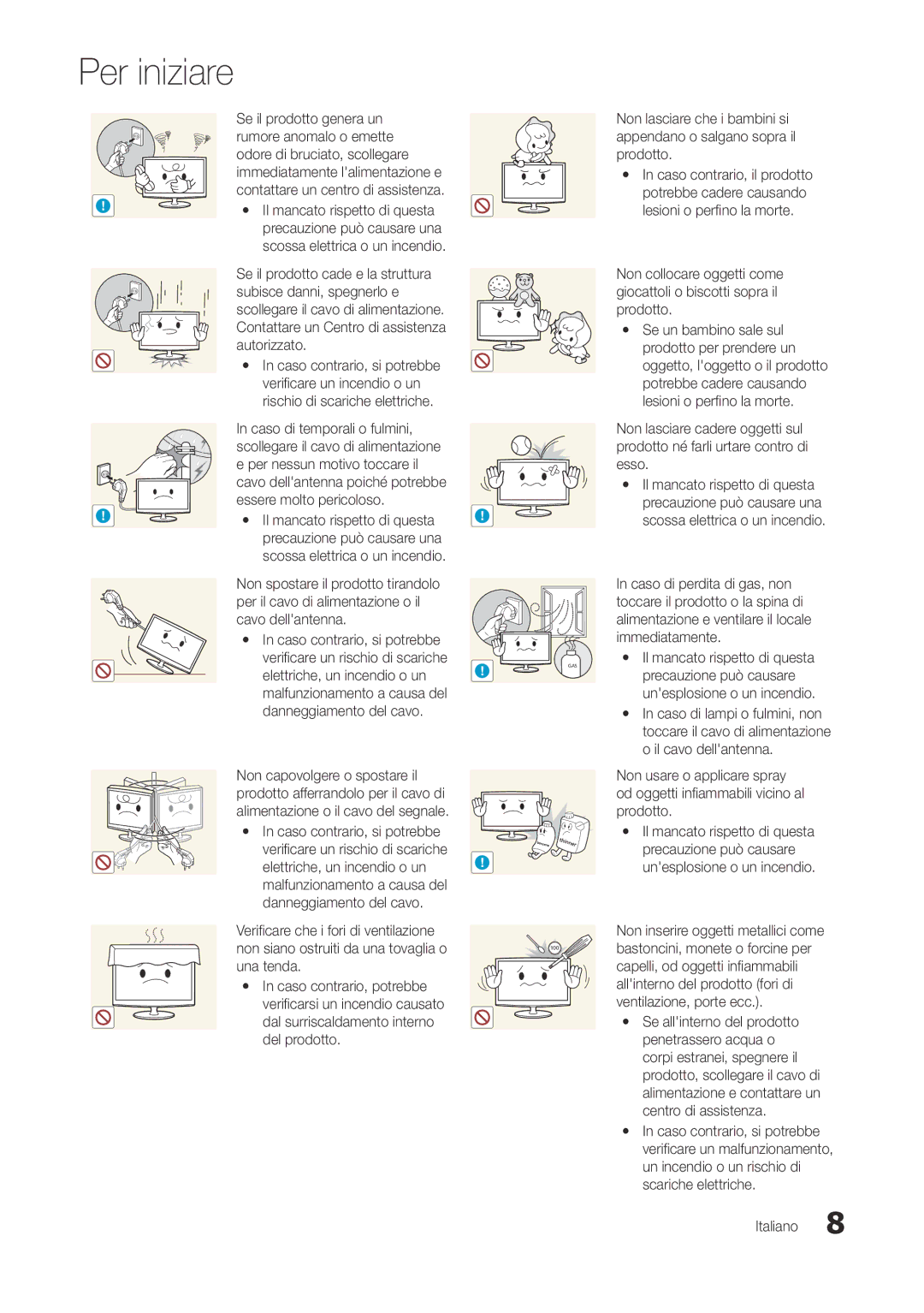 Samsung LT22A300EW/EN, LT27A300EW/EN manual Yy Il mancato rispetto di questa Precauzione può causare una 