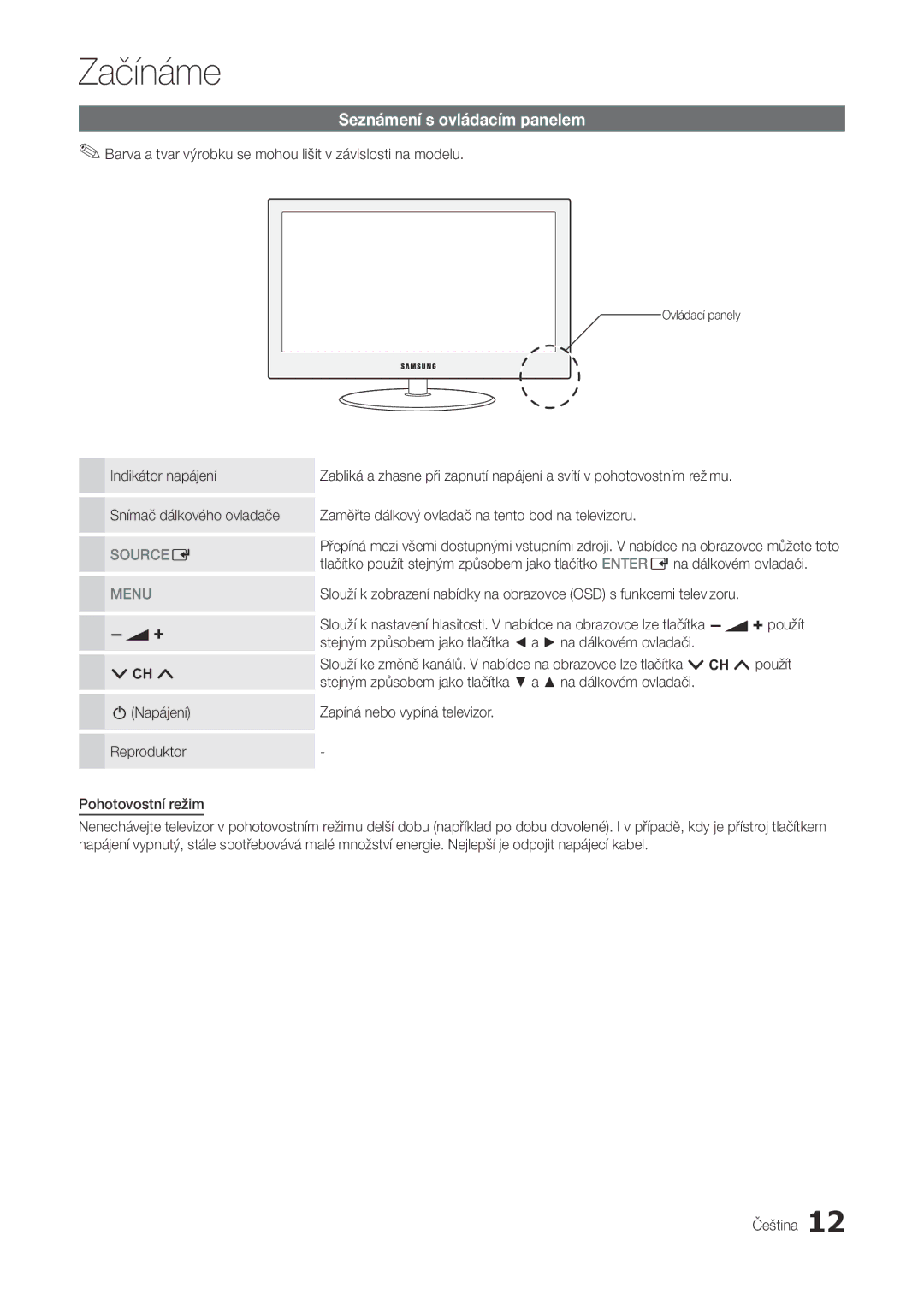 Samsung LT22A300EW/EN manual Seznámení s ovládacím panelem, Barva a tvar výrobku se mohou lišit v závislosti na modelu 