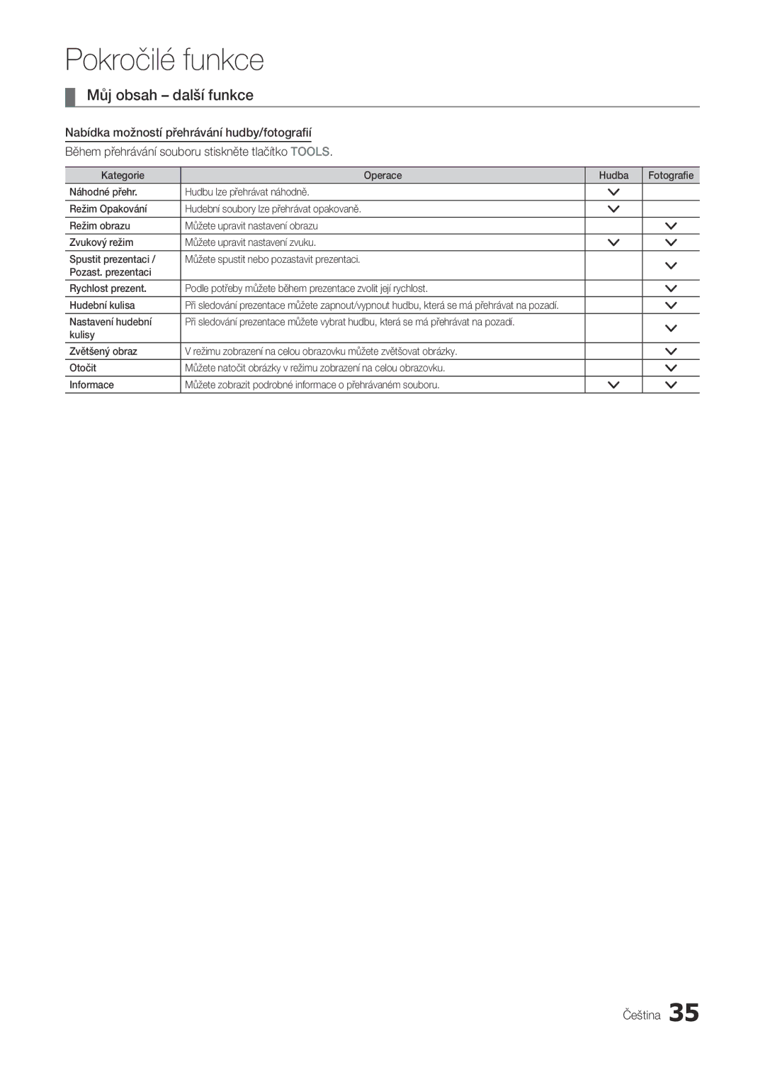 Samsung LT27A300EW/EN, LT22A300EW/EN manual Můj obsah další funkce 