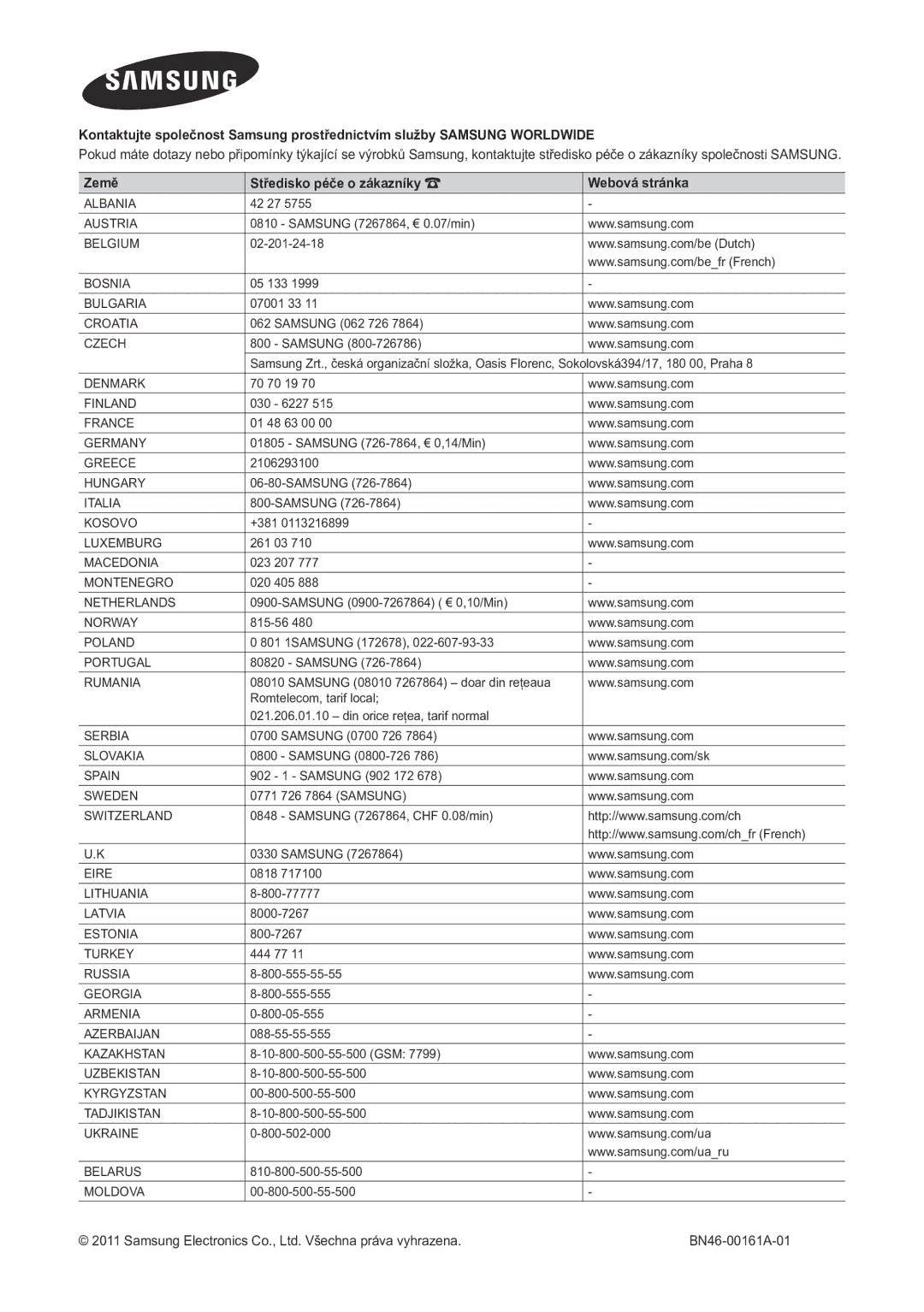 Samsung LT22A300EW/EN 42 27, Samsung 7267864, € 0.07/min, 02-201-24-18, 05 133, 07001 33, Samsung 062 726, 70 70 19, +381 